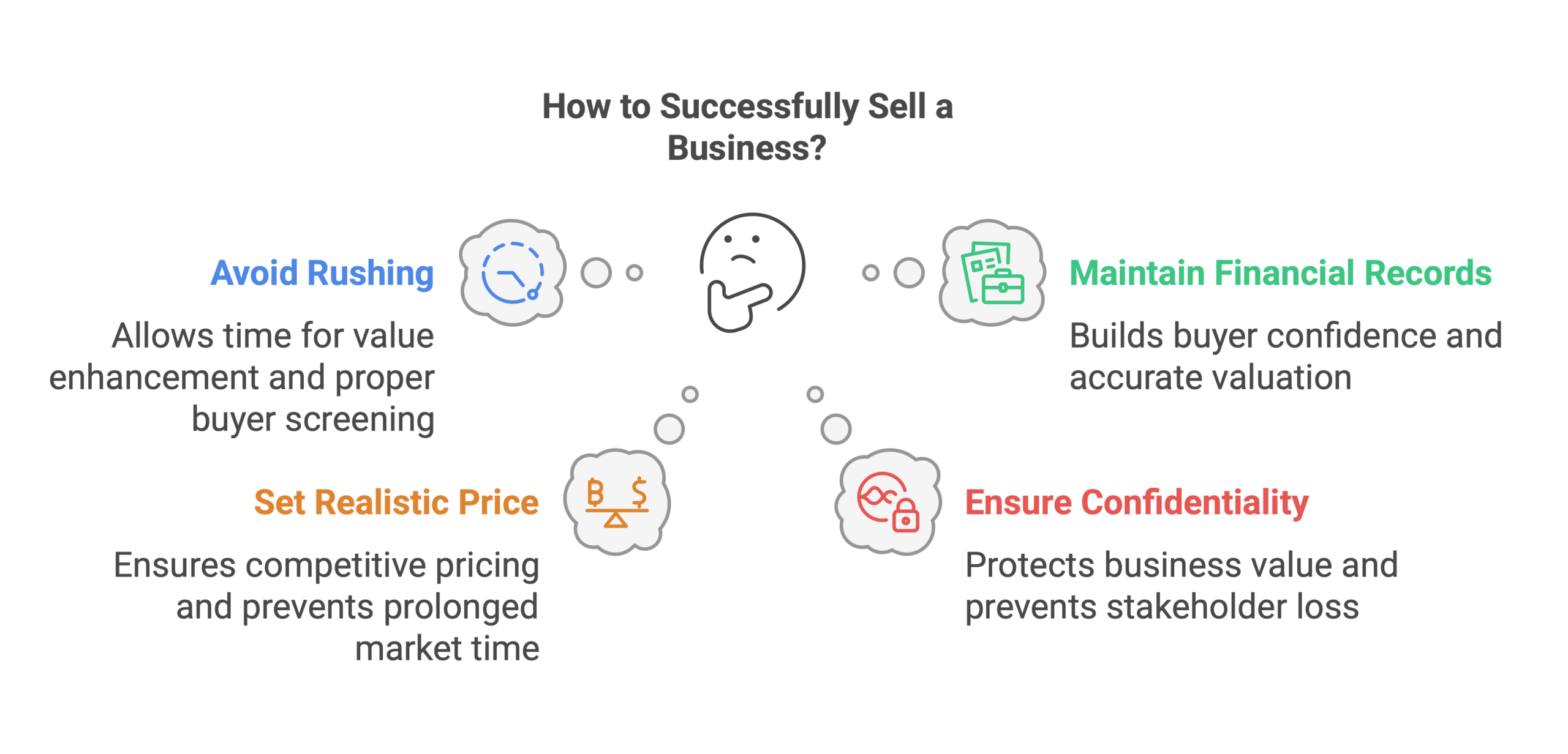 common mistakes when selling a business